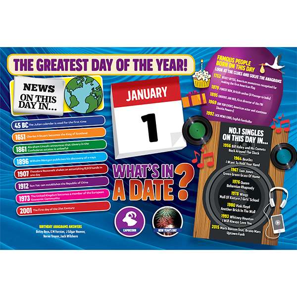 WHAT'S IN A DATE 1st JANUARY STANDARD 