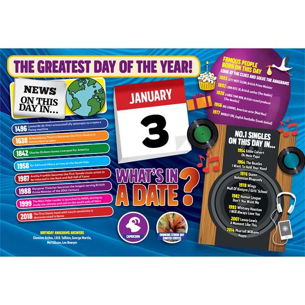 WHAT'S IN A DATE 3rd JANUARY STANDARD 