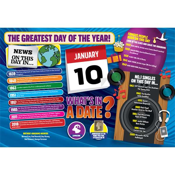 WHAT'S IN A DATE 10th JANUARY STANDARD