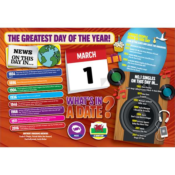 WHAT'S IN A DATE 1st MARCH STANDARD 