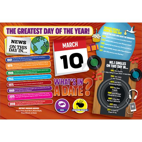 WHAT'S IN A DATE 10th MARCH STANDARD 