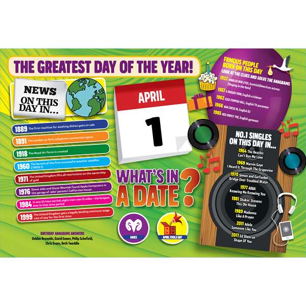WHAT'S IN A DATE 1st APRIL STANDARD 